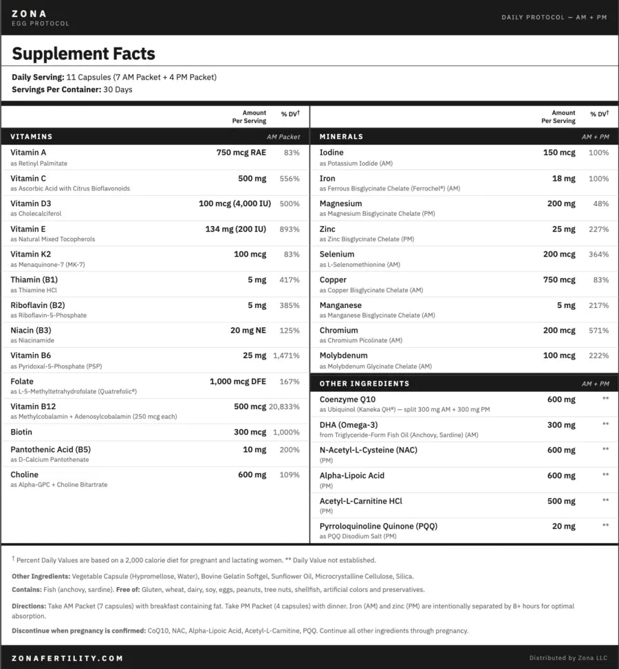 ZONA Egg Protocol supplement facts label
